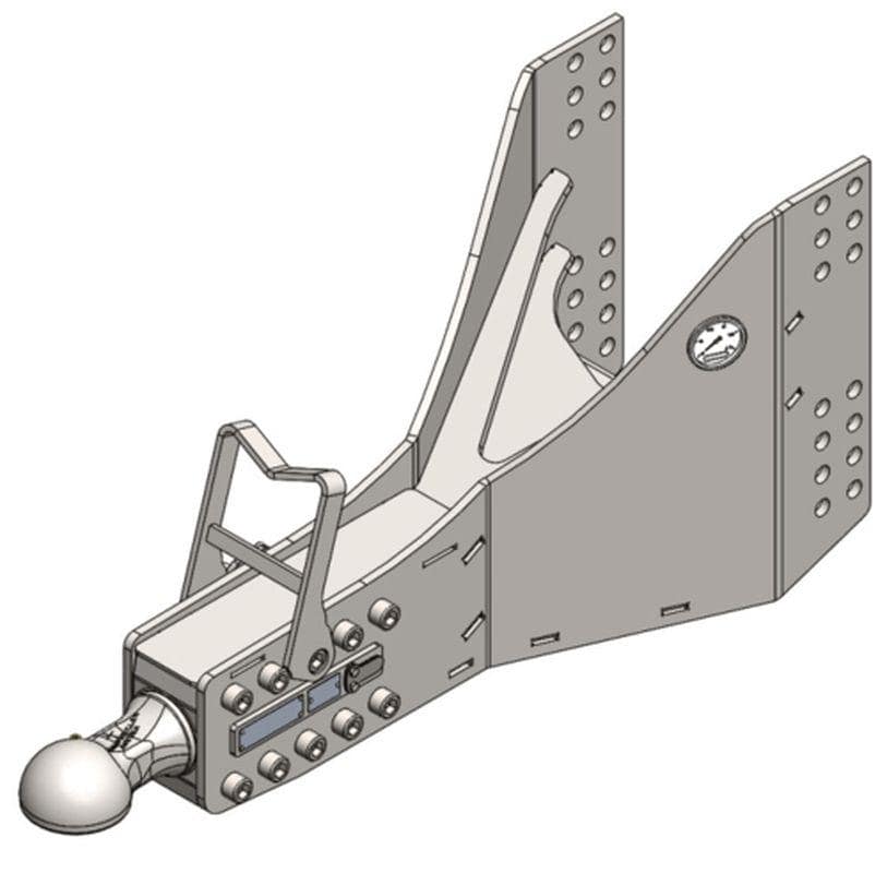 system awaryjnego odczepiania