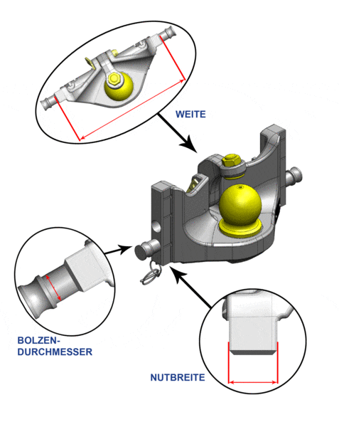 wymiary pitofix